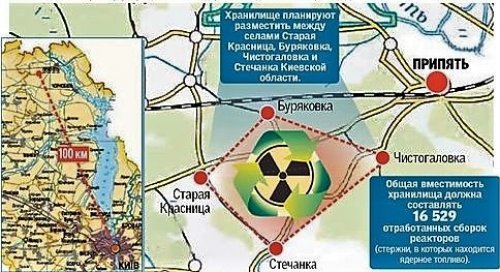Укрстроймонтаж Чернобыль