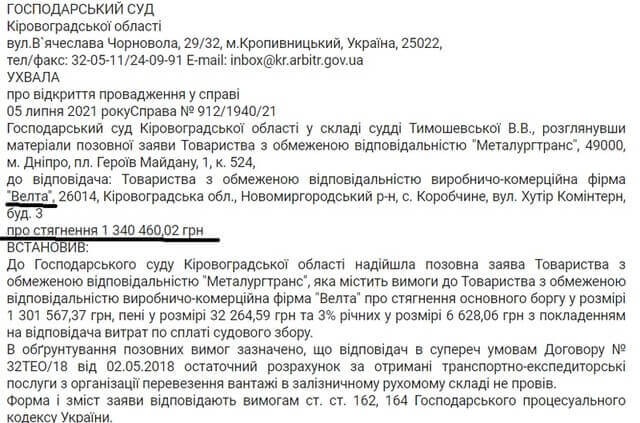 Андрей Бродский: как наладить добычу титана в Украине, кинуть банк на 120 миллионов долларов и вывести производство в Израиль